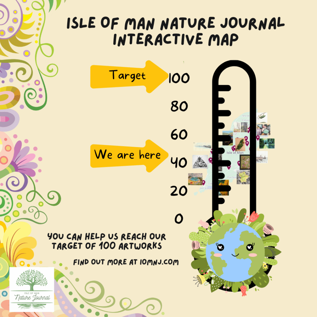 thermometer graphic showing the progress toward the target of 100 artworks. There is a planet Earth cartoon at the base of the thermometer ans organic coloured swirls at the left of the page.