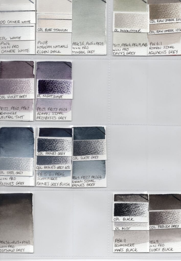 Swatches of cploured pencils matched to colours of watercolour paint.