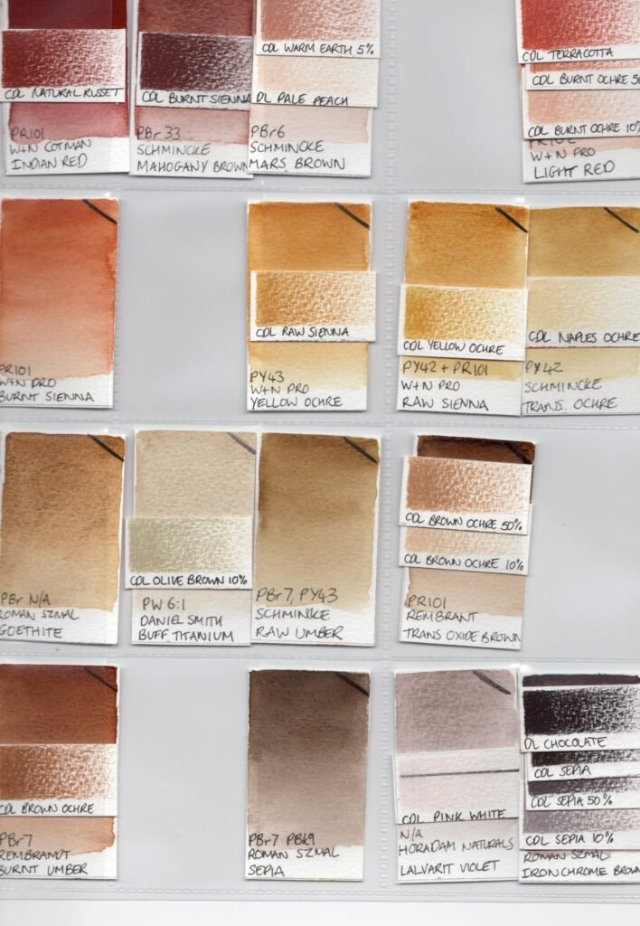 Swatches of cploured pencils matched to colours of watercolour paint.