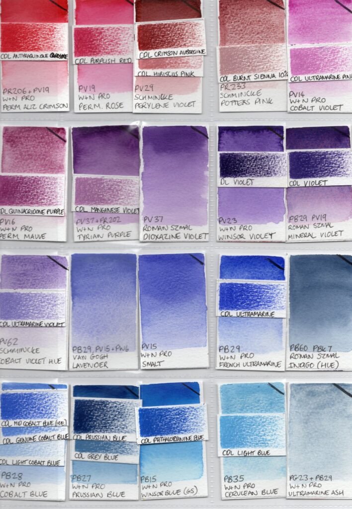 Swatches of cploured pencils matched to colours of watercolour paint.