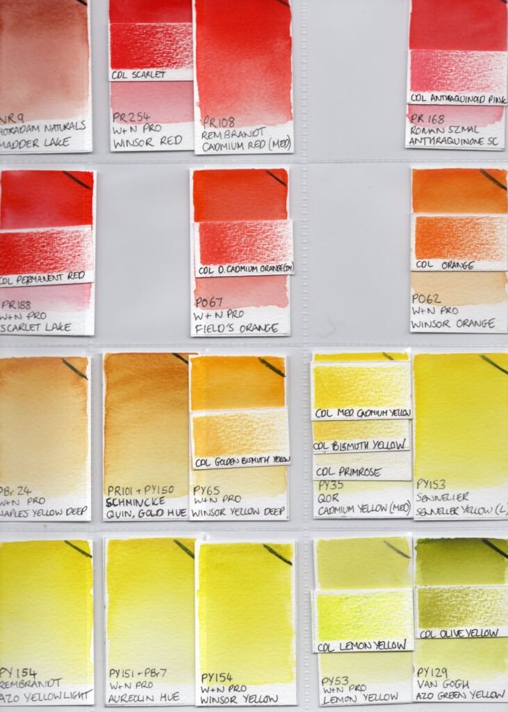 Swatches of cploured pencils matched to colours of watercolour paint.