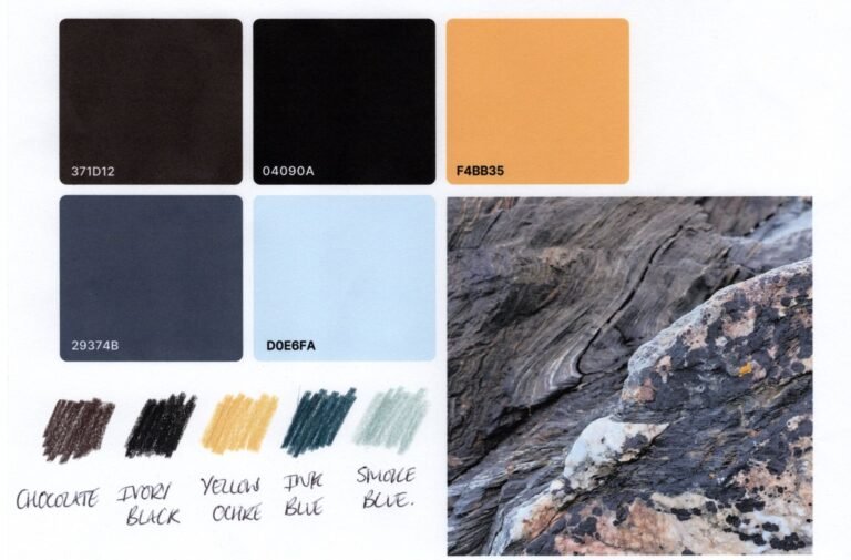 7 Swatches Five swatches of colour next to a photo of part of a beach from which the colours were taken. Some swatches of coloured pencil in near matches of colour are below the large colour swatches.