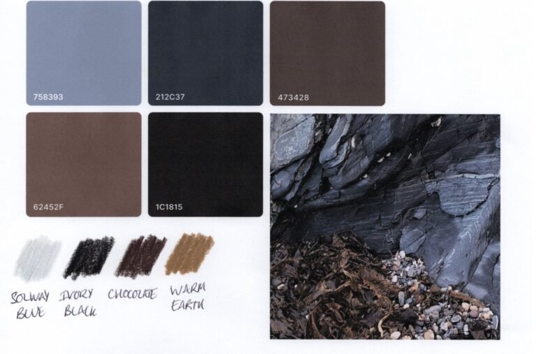 8a Swatches Five swatches of colour next to a photo of part of a beach from which the colours were taken. Some swatches of coloured pencil in near matches of colour are below the large colour swatches.