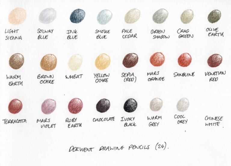 Image_20251017_0008 Swatches of 24 colours from the Derwent Drawing range of coloured pencils.