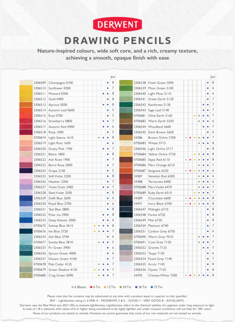 Screenshot 2025-10-16 220114 The official swatch sheet of the 72 colour in the Derwent Drawing Pencil range.