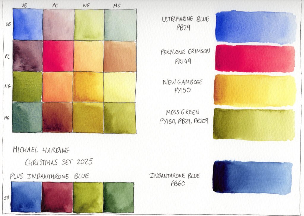 A swatch sheet and mixing grid for the four colours in the Christmas Set, plus Indanthrone blue. The mixed colours are a range of greens,  oranges, browns, a deep red and a muted purple.
