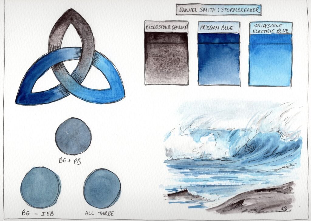 A watercolour swatch sheet showing the 'Stormbreaker Triad Set' by Daniel Smith. The page contains three rectangular swatches of the individual colours and a sketch of a stormy sea with waves breaking near some rock, using the colours from the set. There is also a three-pointed Celtic knot coloured using the three colours from the set and three circular swatches showing some more neutral mixes.