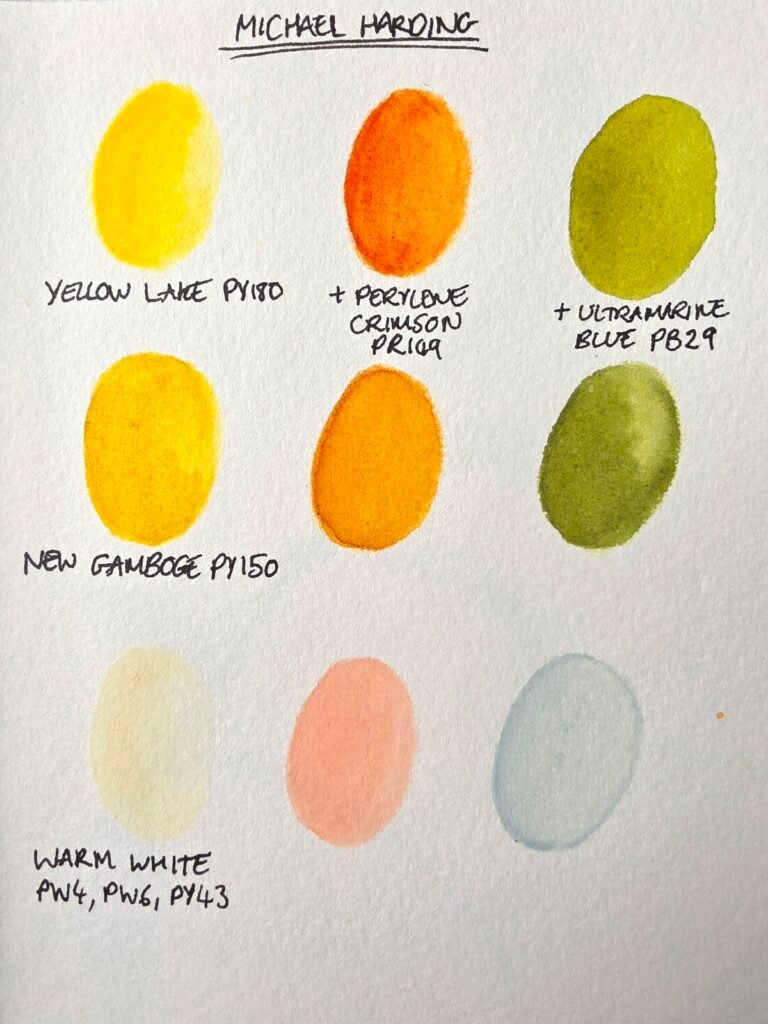 Nine swatches of watercolour paint. The three on the left hand side of the paper are shades of yellow - yellow lake, new gamboge and warm white (all by Michael Harding watercolours). The second column are mixes of the yellows with perylene crimson and the final column are mixes with ultramarine blue.